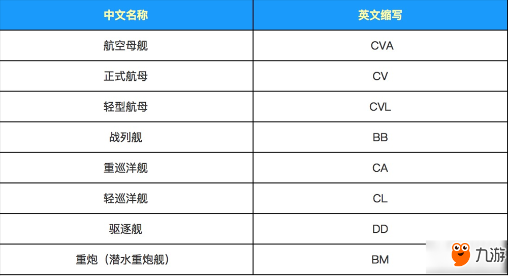 有惊无险“哈勃”风云之路还有多远