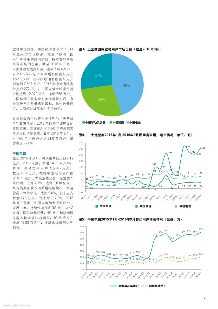 体育行业资讯简报-8月刊