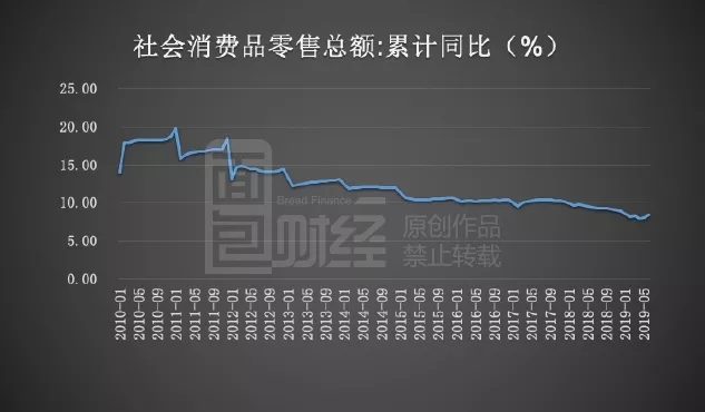 统一企业中国（00220HK）10月8日收盘下跌709%成交