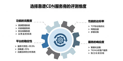 揭秘当前十大暴利行业！你绝对想知道的|304永利登录入口投资